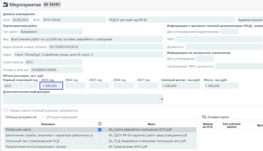 Рисунок 1 -- Корректировка планового объема финансирования
