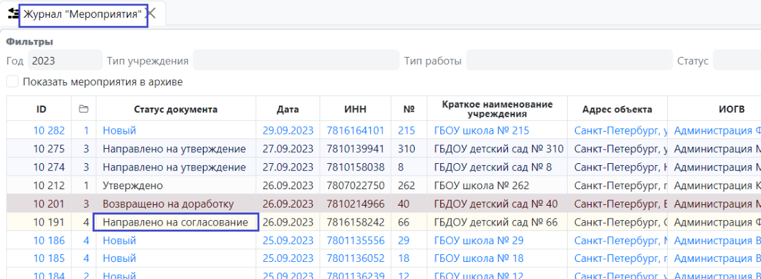 Рисунок 4 - Статус электронного документа «Мероприятие»