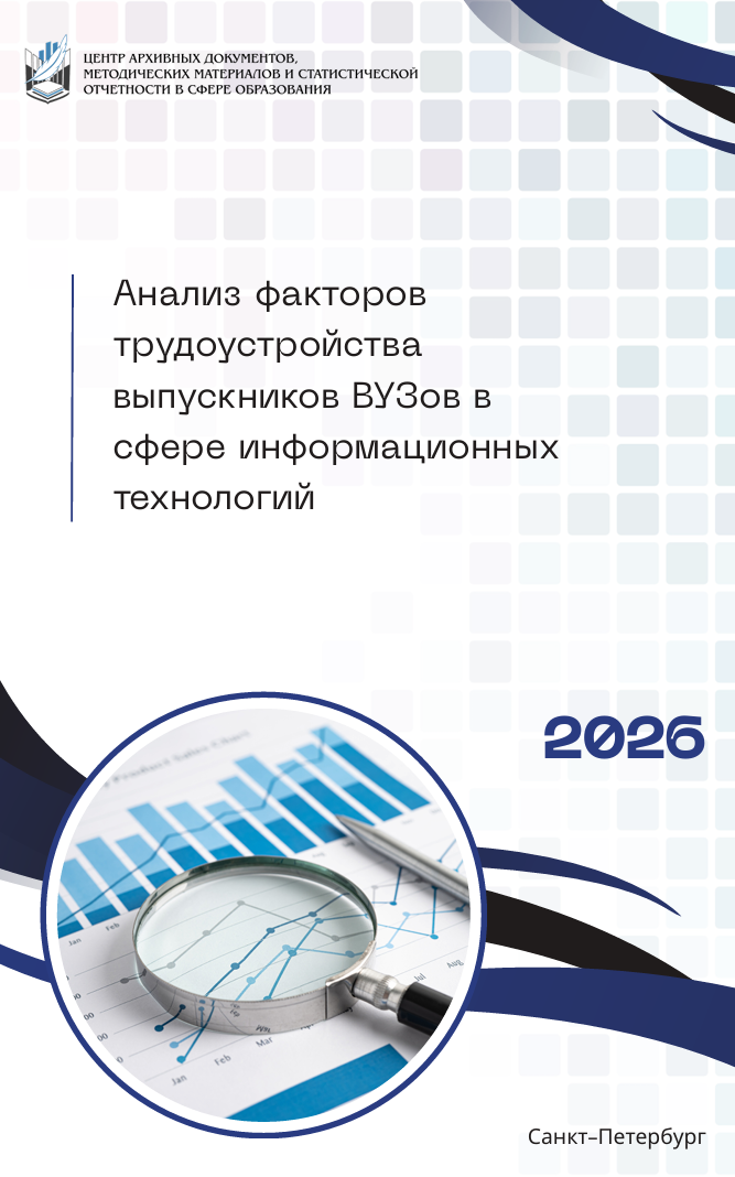 Эргономика статья