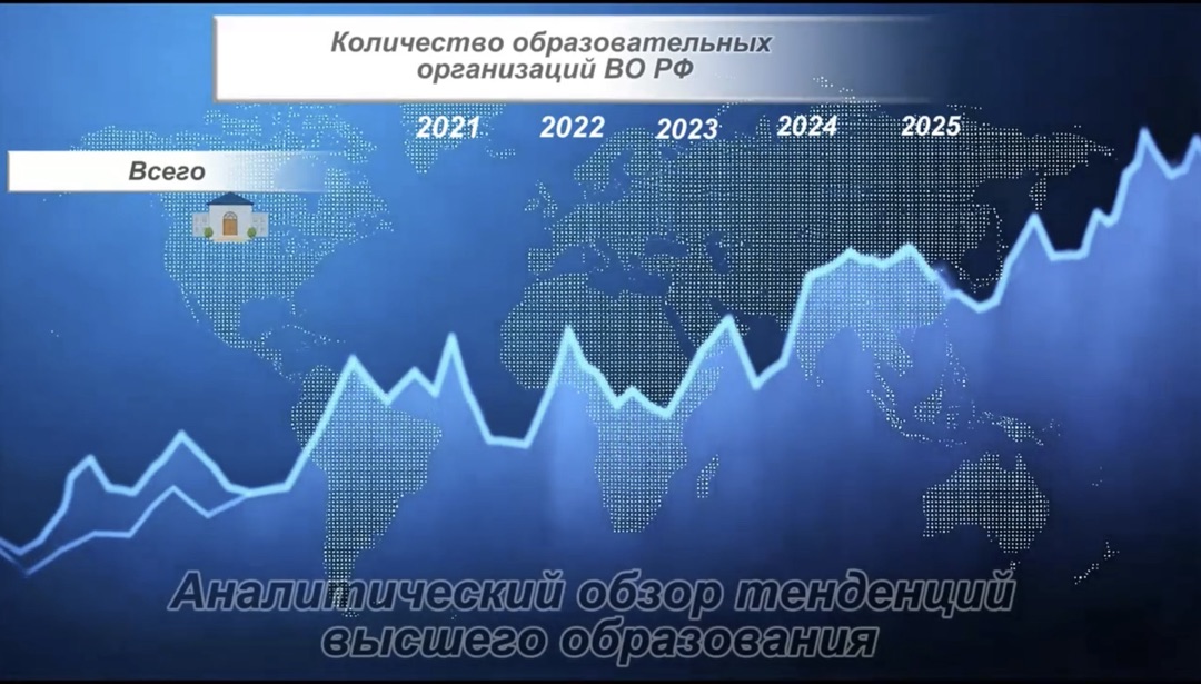 Обложка видео