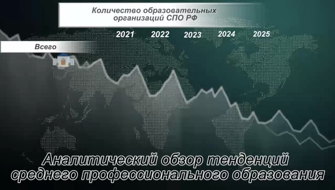 Обложка видео